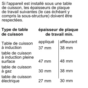 Four intégrable Neff N70 B57CR22N0 - epaisseurs plaques